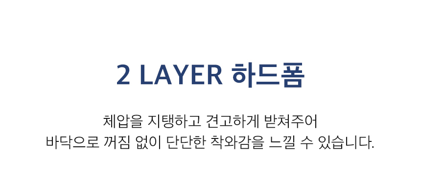 더릭스홈 2레이어 3단 접이식 매트리스 6cm 10cm 15cm 원룸 바닥 수면매트 접는 침대 메모리폼 라텍스 매트릭스 토퍼 이미지 7