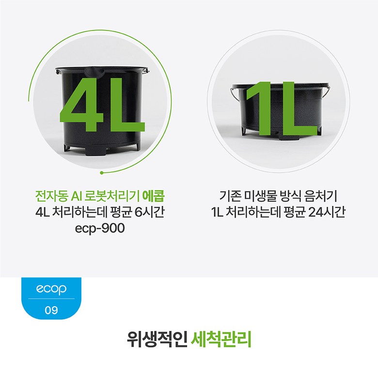 [포레] 에콥 친환경 음식물처리기 ECP-900 4L 이미지 18