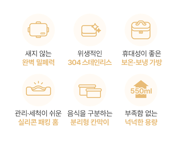[에디슨] 어린이집 유치원소풍도시락 스텐 칸막이 도시락통 초등학생 소풍 견학 성인 550ml 이미지 3