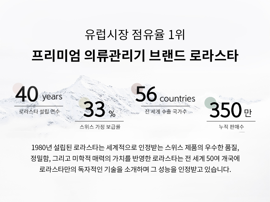 로라스타 커넥티드 스팀다리미 스마트 U /스위스 프리미엄 다리미 이미지 8