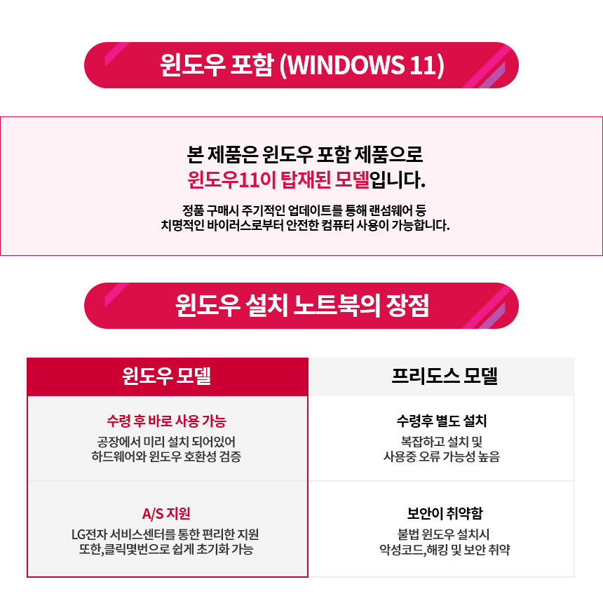 LG 그램 14Z90S-GA5PK Ultra5 16GB 256GB 윈도우11 포함 이미지 16