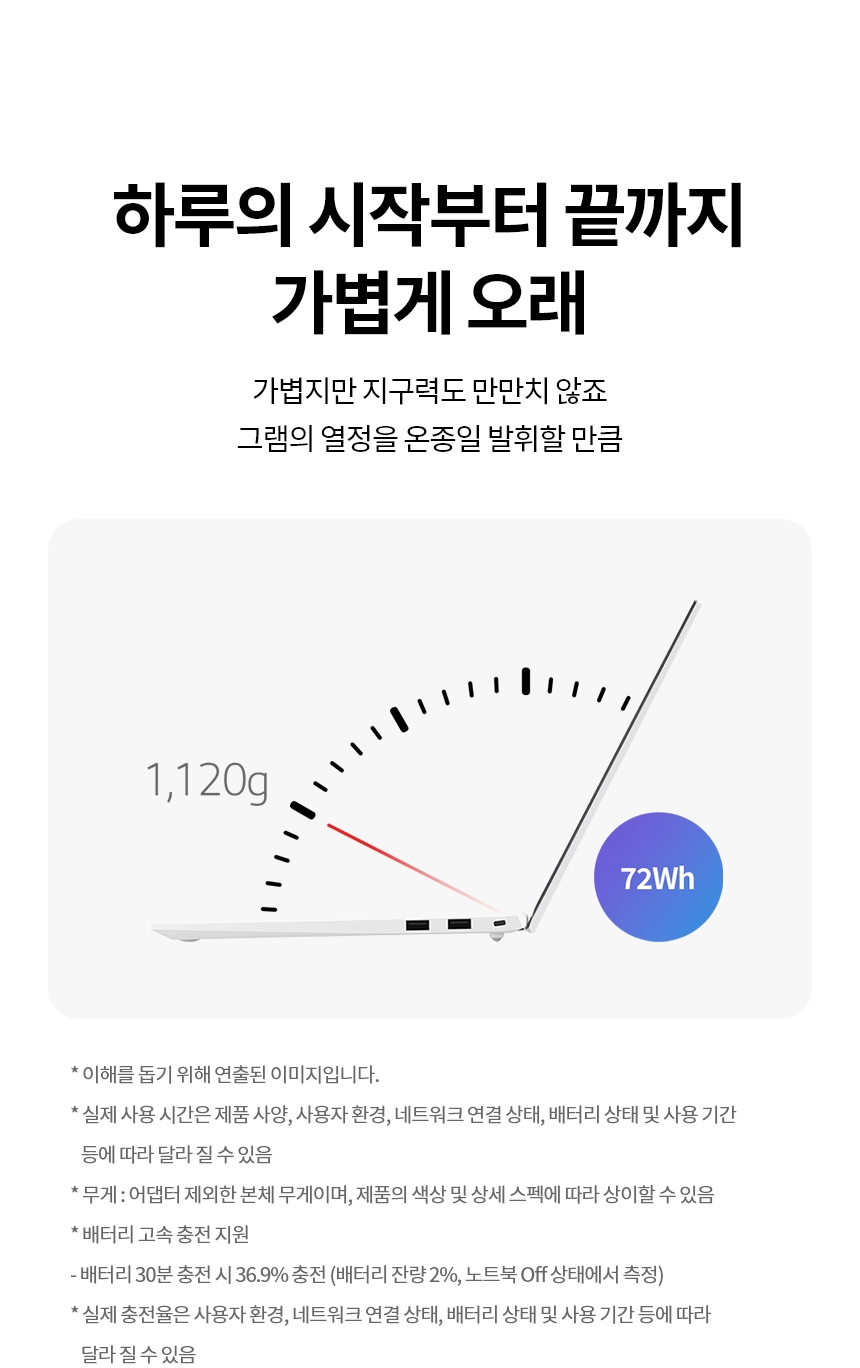 LG 그램 14Z90S-GA5PK Ultra5 16GB 256GB 윈도우11 포함 이미지 30