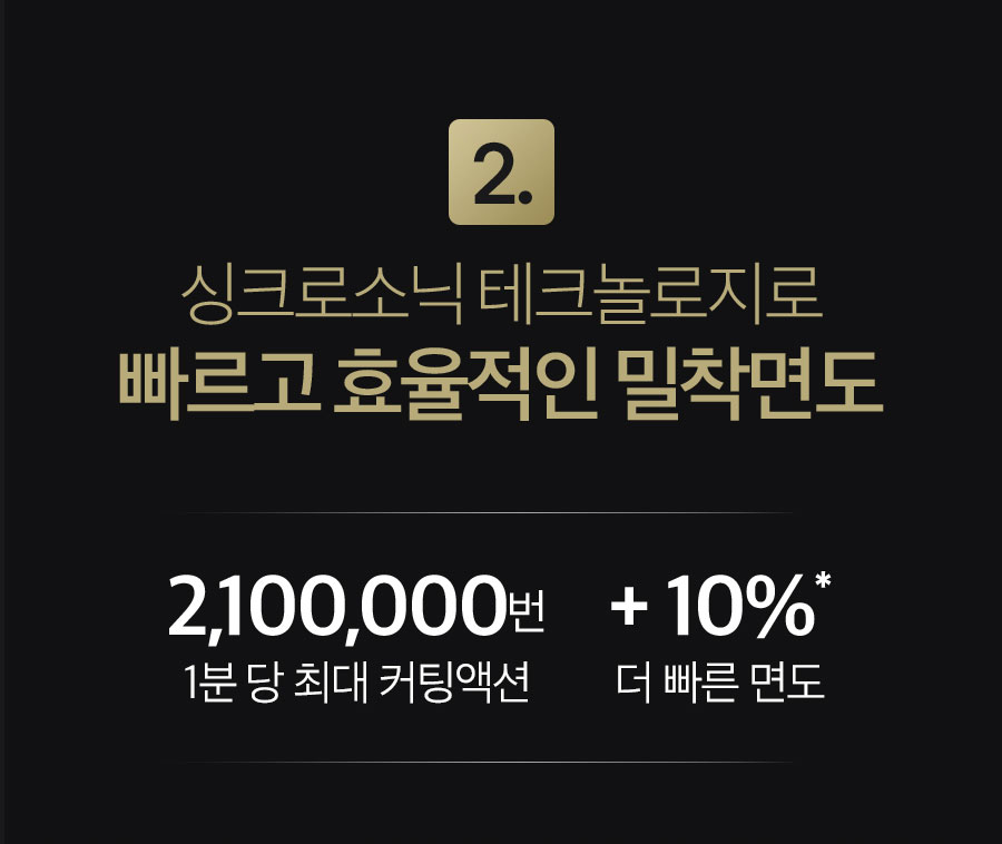 브라운 전기면도기 시리즈9 PRO PLUS 충전&세척 스테이션 모델+타월 2P세트 이미지 9