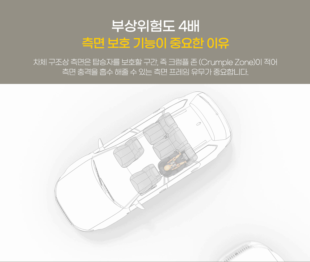 [브라이텍스][NEW]듀얼픽스 프로_아이사이즈_미드나잇그레이_신생아카시트[ISOFIX] 이미지 13