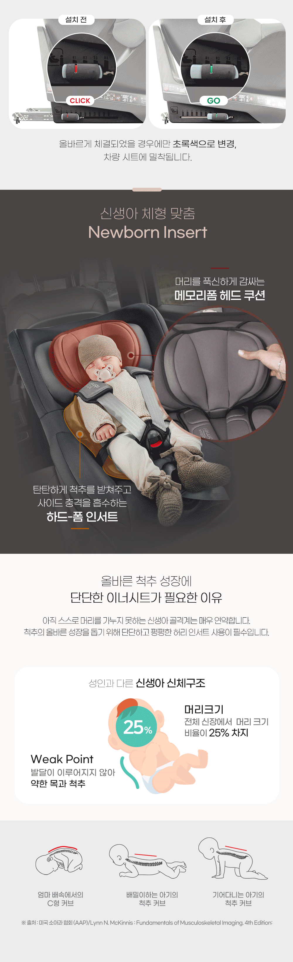 [브라이텍스][NEW]듀얼픽스 프로_아이사이즈_미드나잇그레이_신생아카시트[ISOFIX] 이미지 24