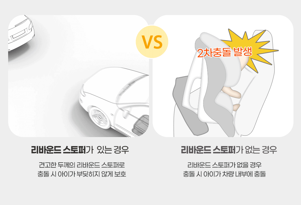 [브라이텍스][NEW]듀얼픽스 프로_아이사이즈_미드나잇그레이_신생아카시트[ISOFIX] 이미지 10