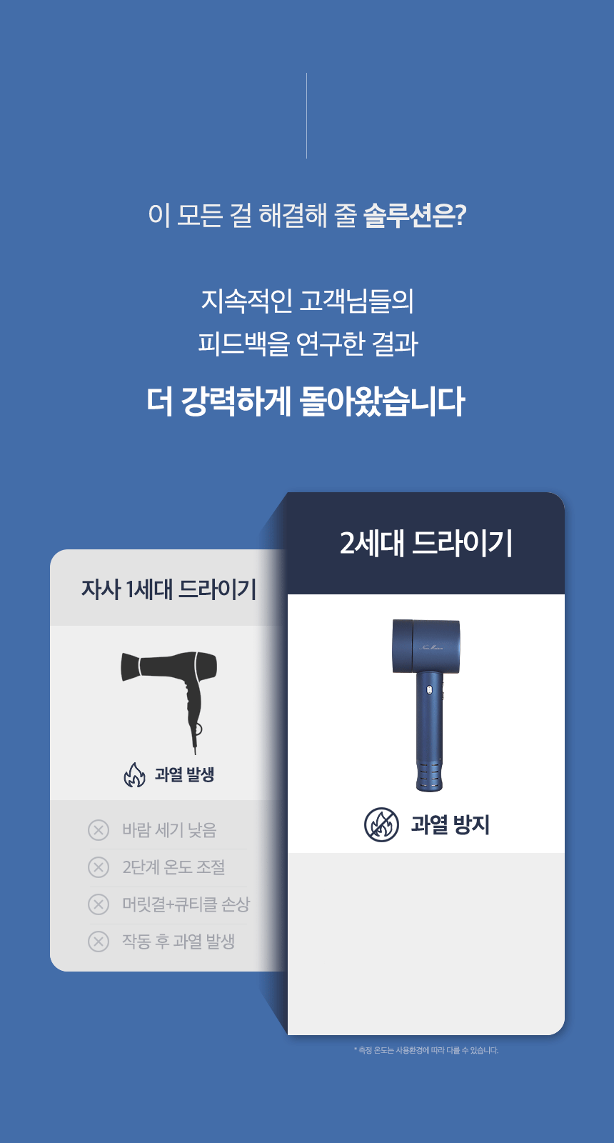 뉴메이슨 청담187 에어스타일 헤어 드라이어 SECOND EDITION BB-P02 이미지 17