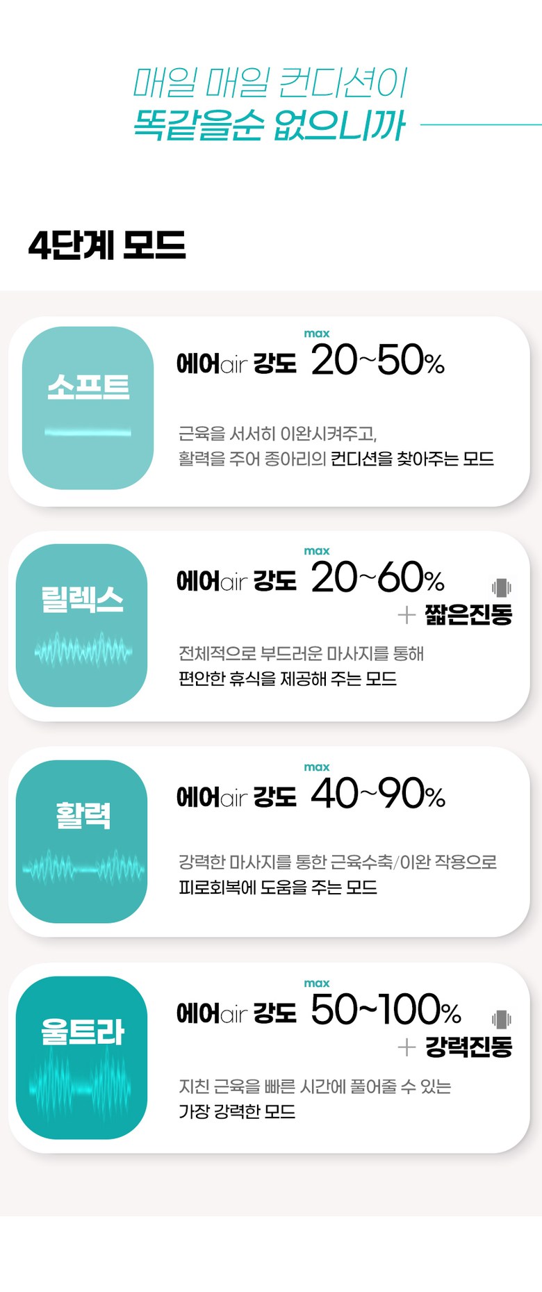 레그앤슬림 종아리 마사지기 공기압 다리 안마기 무선 온열 허벅지 마사지기 이미지 43
