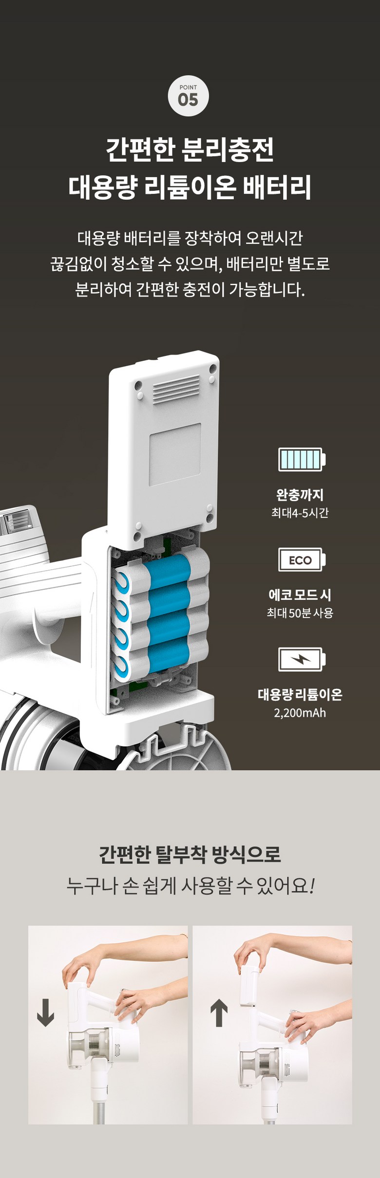 아이닉 차이슨 무선청소기 i20 Elite + UV헤드브러시 + UV침구브러시 + 필터 이미지 38