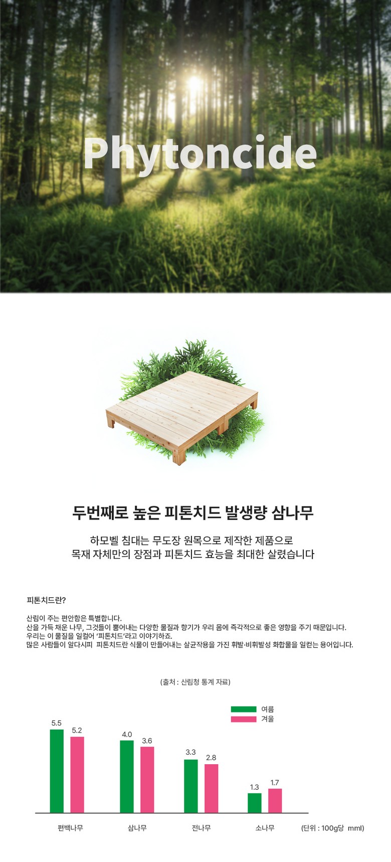 밀라 삼나무 원목 무헤드 평상형침대 SS 슈퍼싱글 이미지 12