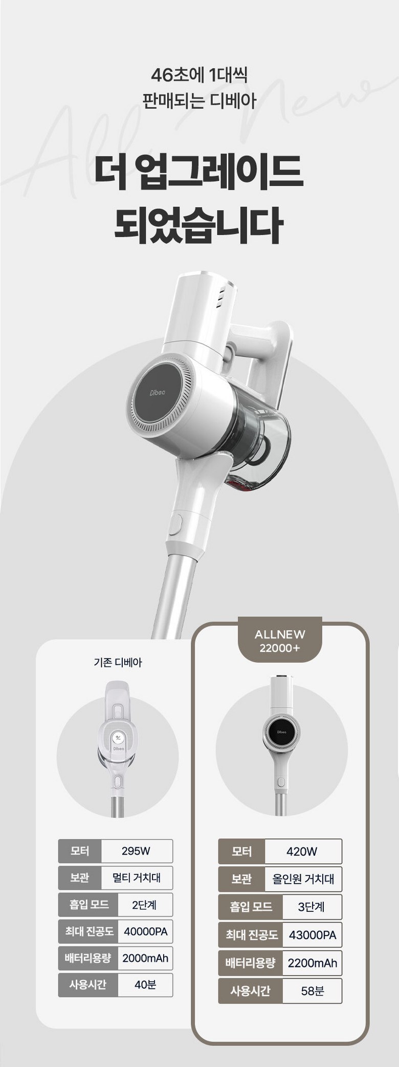 디베아 진공 무선 스틱형청소기 차이슨 ALLNEW22000+ 이미지 18