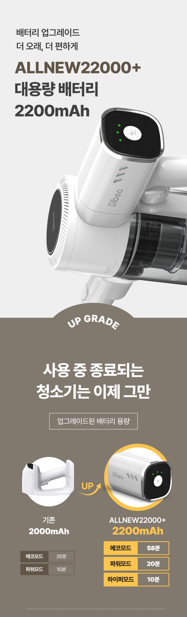 디베아 진공 무선 스틱형청소기 차이슨 ALLNEW22000+ 이미지 27
