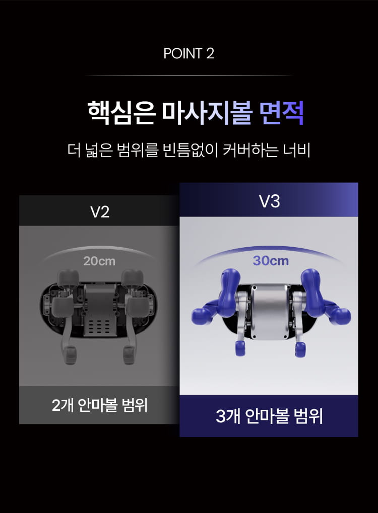 [풀리오] 목 어깨 마사지기V3 + 파우치 + 추석 쇼핑백M / 무선 온열 3단안마볼 승모근 안마 이미지 19