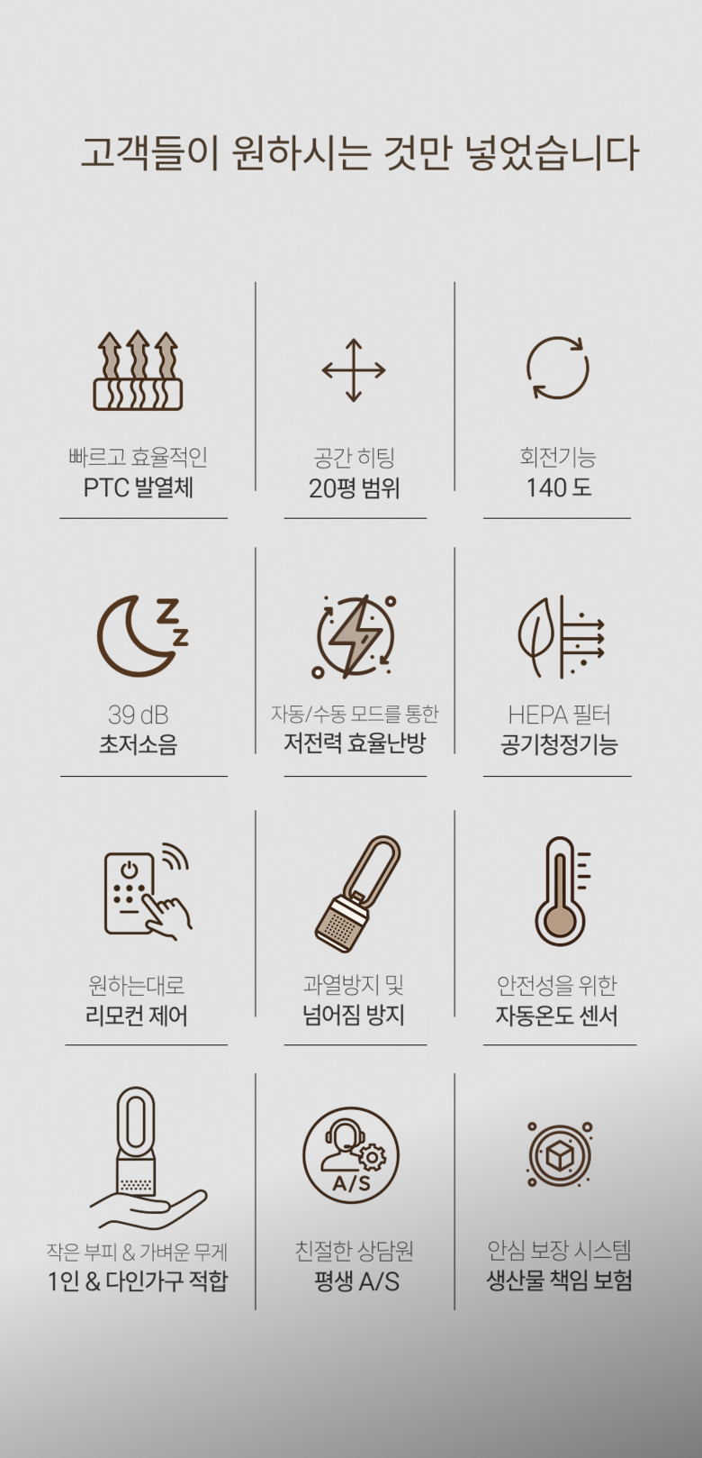 루니엘 타워형 급속 온풍기 1등급 절전형 PTC 온풍기 이미지 7
