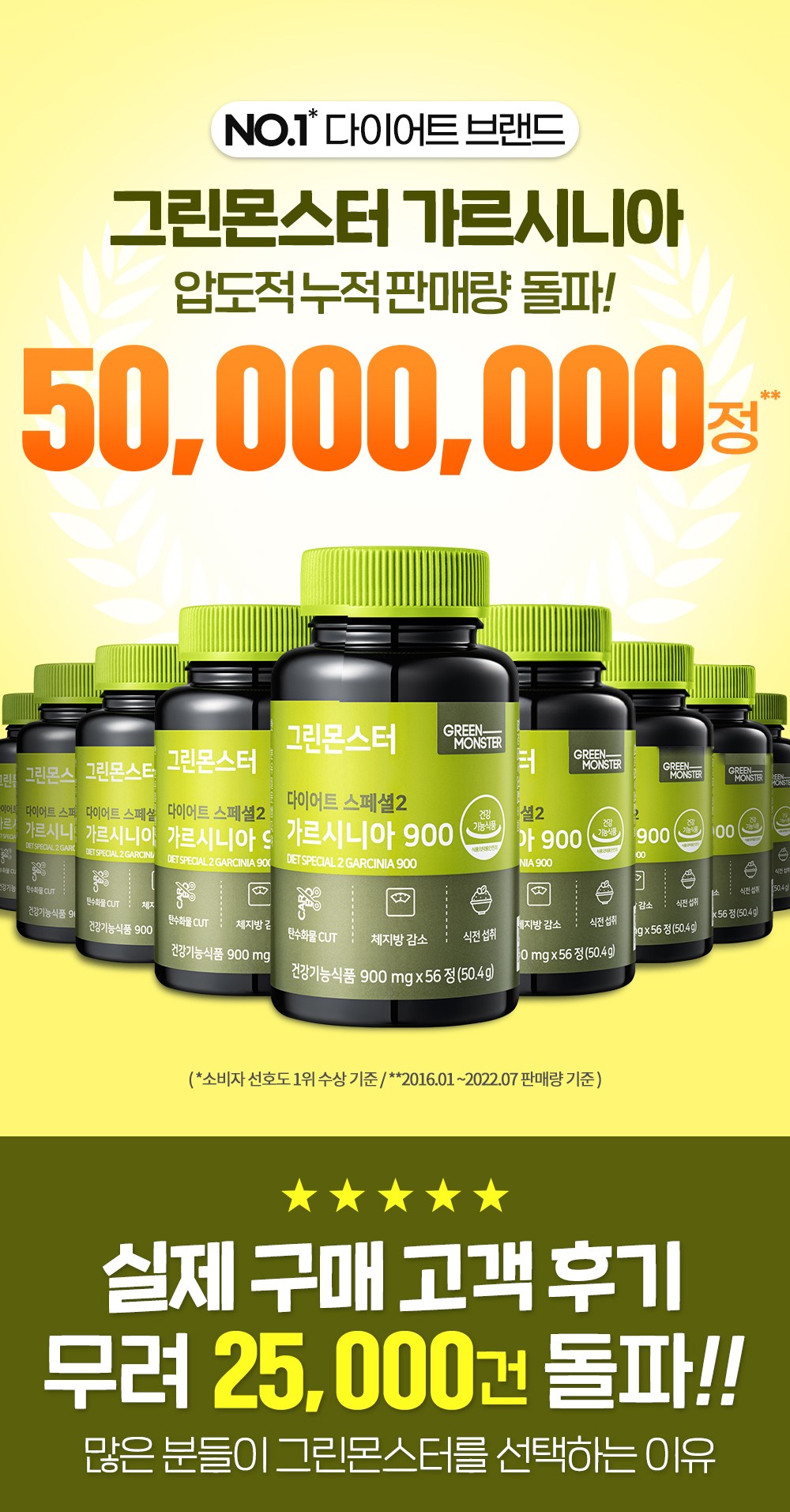 그린몬스터 다이어트 스페셜 2 가르시니아 900, 112정, 3개 이미지 3